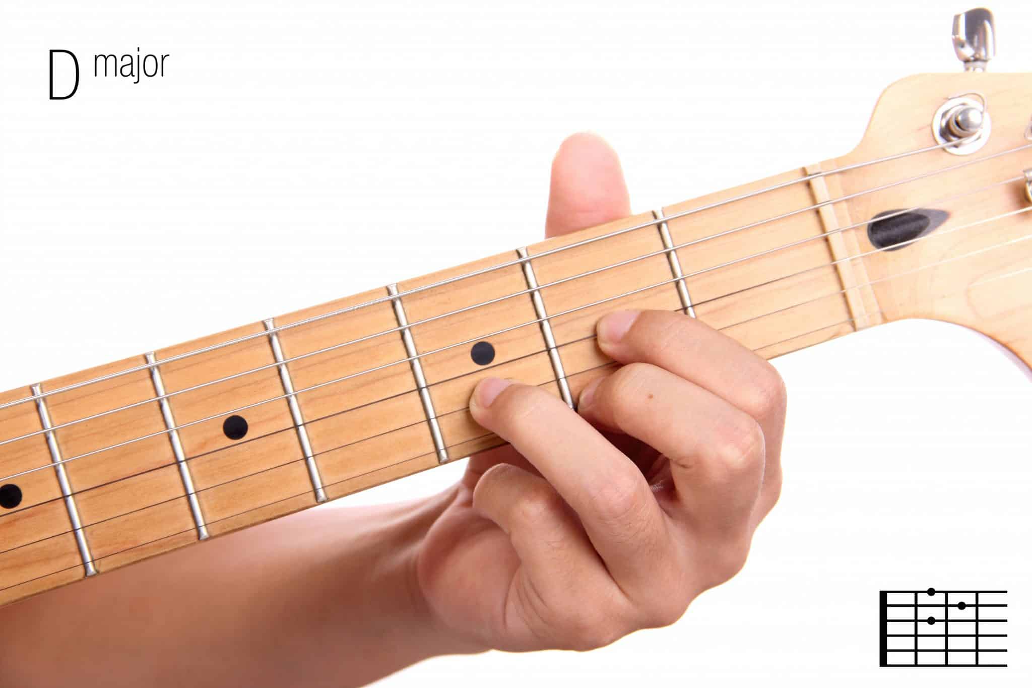 10-most-popular-guitar-chords-every-guitarist-should-know-guitar